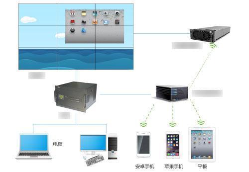 开启你手里的智能管家，一分钟了解OPPO云服务